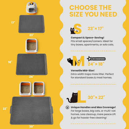 Cat Litter Mat - 23"X17" Honeycomb Double Layer, Urine Waterproof, and Easy to Clean