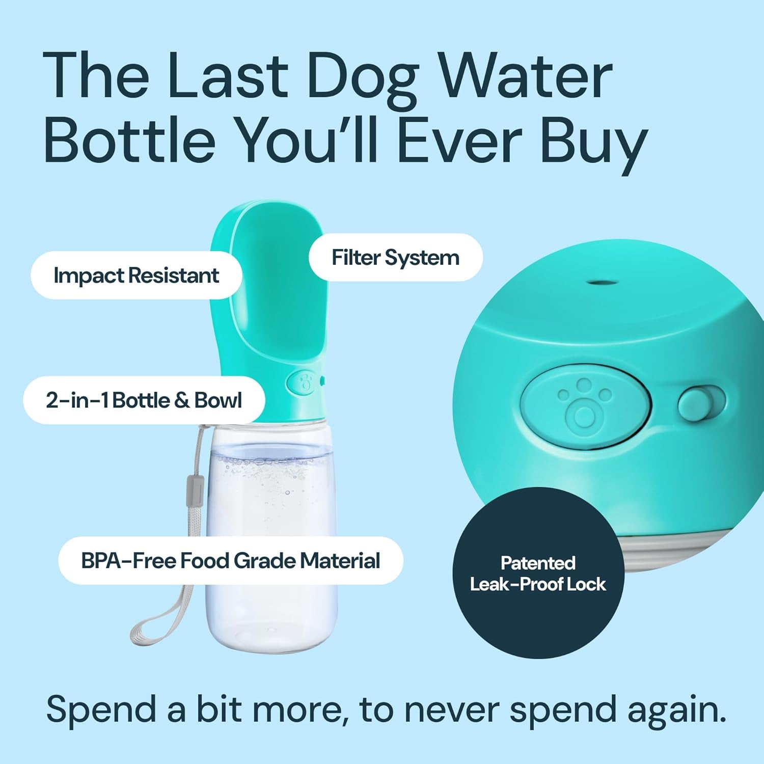 Portable Dog Water Bottle - 19 Oz, Blue - Leak-Proof Water Bowl Dispenser with Lock for Hiking, Travel & On-The-Go