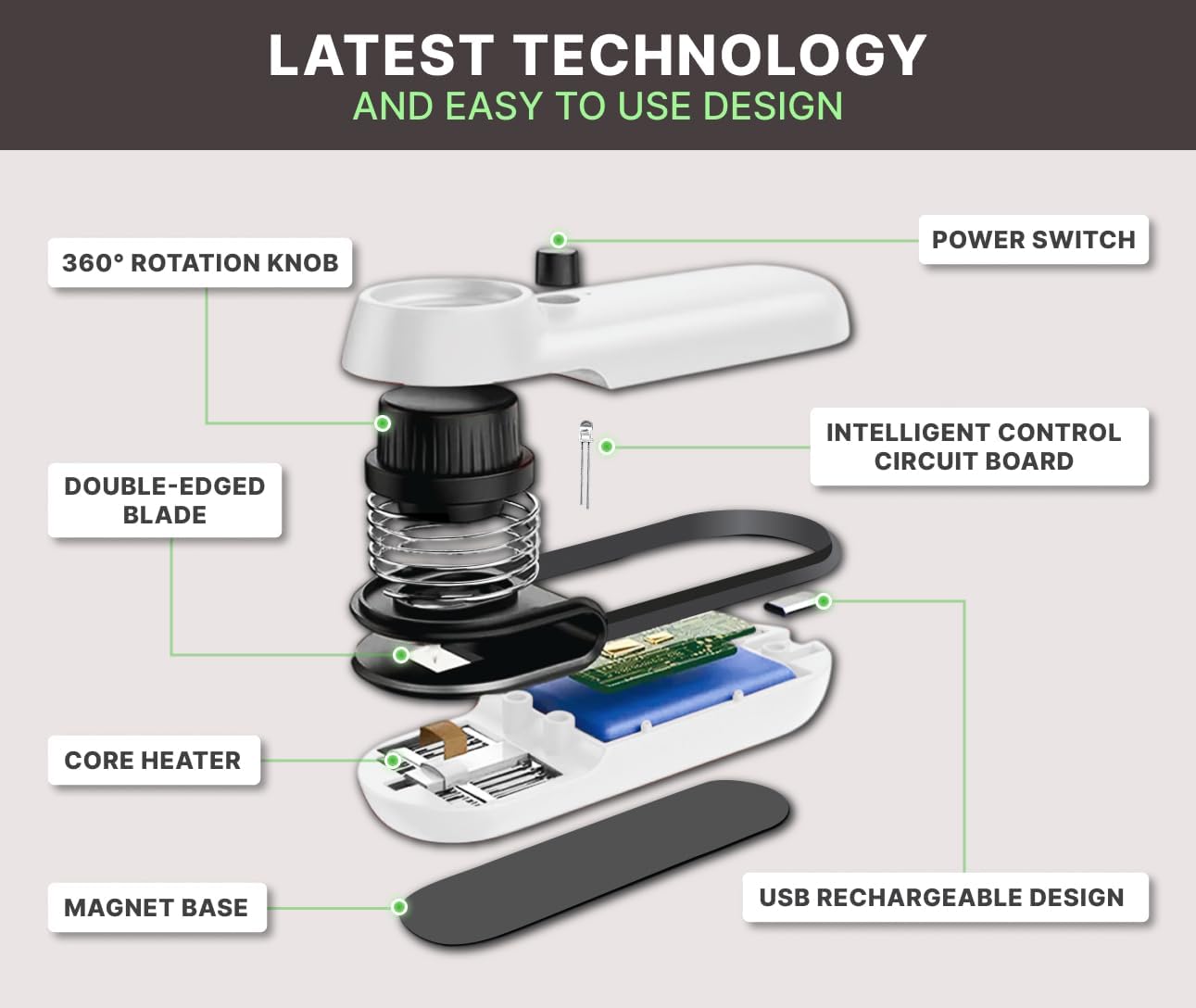 Mini Bag Sealer and Cutter, 2 in 1 Portable USB Rechargeable Chip Heat Sealing Machine for Plastic Snacks Food Storage Bag Opener