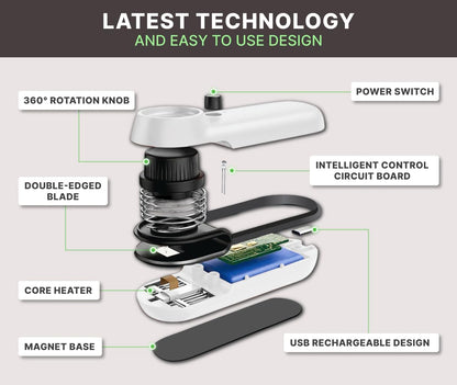 Mini Bag Sealer and Cutter, 2 in 1 Portable USB Rechargeable Chip Heat Sealing Machine for Plastic Snacks Food Storage Bag Opener